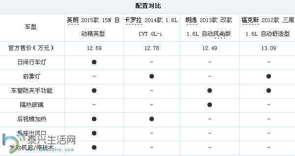 QQͼ20150402153421.png
