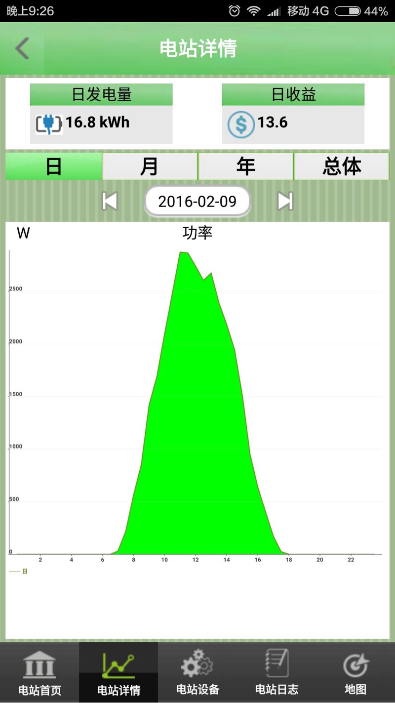 162845rz99i6n6zccx77it.jpg