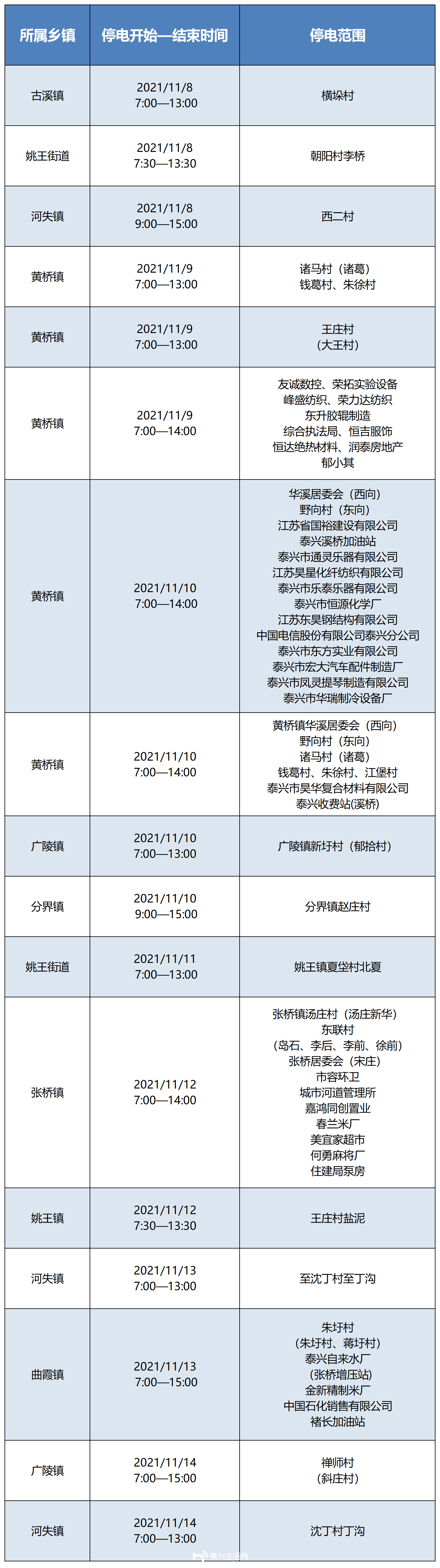 ̩й繫˾2021118-1114ͣ繫.png