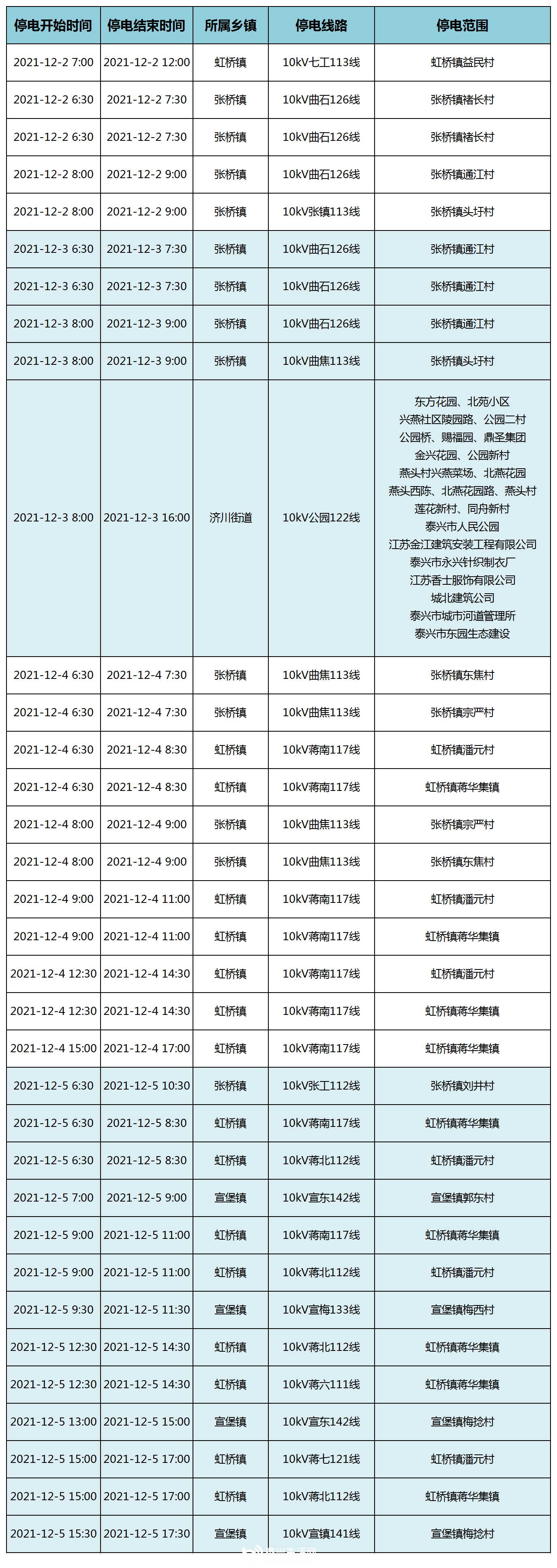 ̩й繫˾20211128-125ͣ繫.png